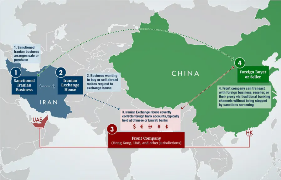 Treasury Expands Sanctions Targeting Iran's Shadow Banking System and Oil Exports